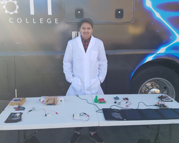 Promoting STEM through CTE